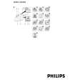 PHILIPS GC651/02 Manual de Usuario