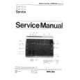 PHILIPS 22RR454/15 Manual de Servicio