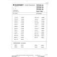 BLAUPUNKT MS7076VT/BVT Manual de Servicio