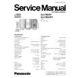 PANASONIC SAPM29P Manual de Servicio