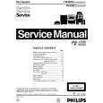 PHILIPS FW398C Manual de Servicio