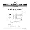 JVC KD-LHX500 Diagrama del circuito