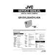 JVC GRDVL25A Manual de Servicio