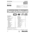 PHILIPS DVD755VR Manual de Servicio