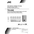 JVC XV-THA30 Manual de Usuario