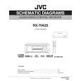 JVC RX7042S Manual de Servicio