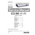 PHILIPS DVD622MKI/97 Manual de Servicio