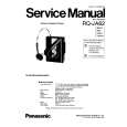 PANASONIC RQJA62 Manual de Servicio
