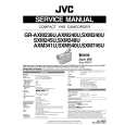 JVC GRSMX540U Manual de Servicio