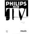 PHILIPS 20PT155B Manual de Usuario