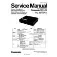 PANASONIC NVG15PX Manual de Servicio