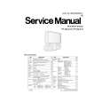 PANASONIC PT40LC12 Manual de Servicio