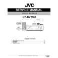 JVC KD-DV5000 Manual de Servicio