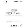 AIWA CSP55AHCJ Manual de Servicio AIWA CSP55AHCJ Manual de Servicio
