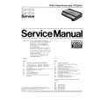 PHILIPS VR2024/00 Manual de Servicio