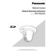 PANASONIC WVNS202 Manual de Usuario