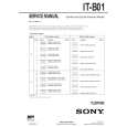 SONY IT-B01 Catálogo de piezas