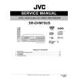 JVC SR-DVM70US Manual de Servicio