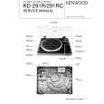 KENWOOD KD291RC Manual de Usuario