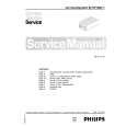 PHILIPS 22DP602 Manual de Servicio