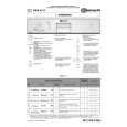 WHIRLPOOL GSIK 6512/1 IN Guía de consulta rápida
