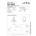 INFINITY RS2000II Manual de Servicio