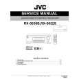 JVC RX-5052S for UJ,UC Manual de Servicio