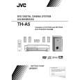 JVC TH-A5 Manual de Usuario