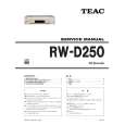 TEAC RW-D250 Manual de Servicio