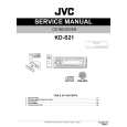 JVC KD-S21 for UJ Manual de Servicio