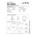 INFINITY RS4000A Manual de Servicio