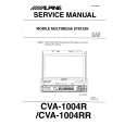 ALPINE CVA-1004RR Manual de Servicio
