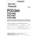 PIONEER PCD-008 Manual de Servicio