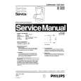 PHILIPS HD7502B Manual de Servicio
