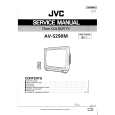 JVC AVS290M Manual de Servicio