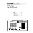 TANDBERG TCR222 Manual de Servicio