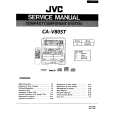 JVC CAV805T Manual de Servicio