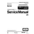 PHILIPS CD151/07R Manual de Servicio