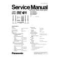 PANASONIC SA-HT880GS Manual de Servicio