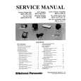 PANASONIC WVPH10 Manual de Usuario