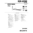SONY RDRHX900 Manual de Servicio