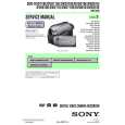 SONY DCR-DVD810 LEVEL3 Manual de Servicio