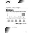 JVC TH-M45EU Manual de Usuario
