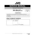 JVC HV-29JL27/BSK Manual de Servicio