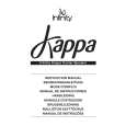 INFINITY KAPPA-CENTER Manual de Servicio