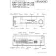 KENWOOD VR-208 Manual de Servicio