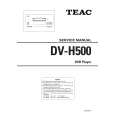 TEAC DV-H500 Manual de Servicio