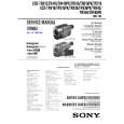 SONY CCD-TRV16PK Manual de Servicio