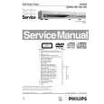 PHILIPS DVD634 Manual de Servicio
