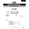 JVC KDS788 Manual de Servicio
